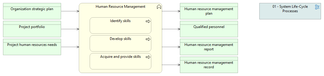 04-04 Human Resource Management